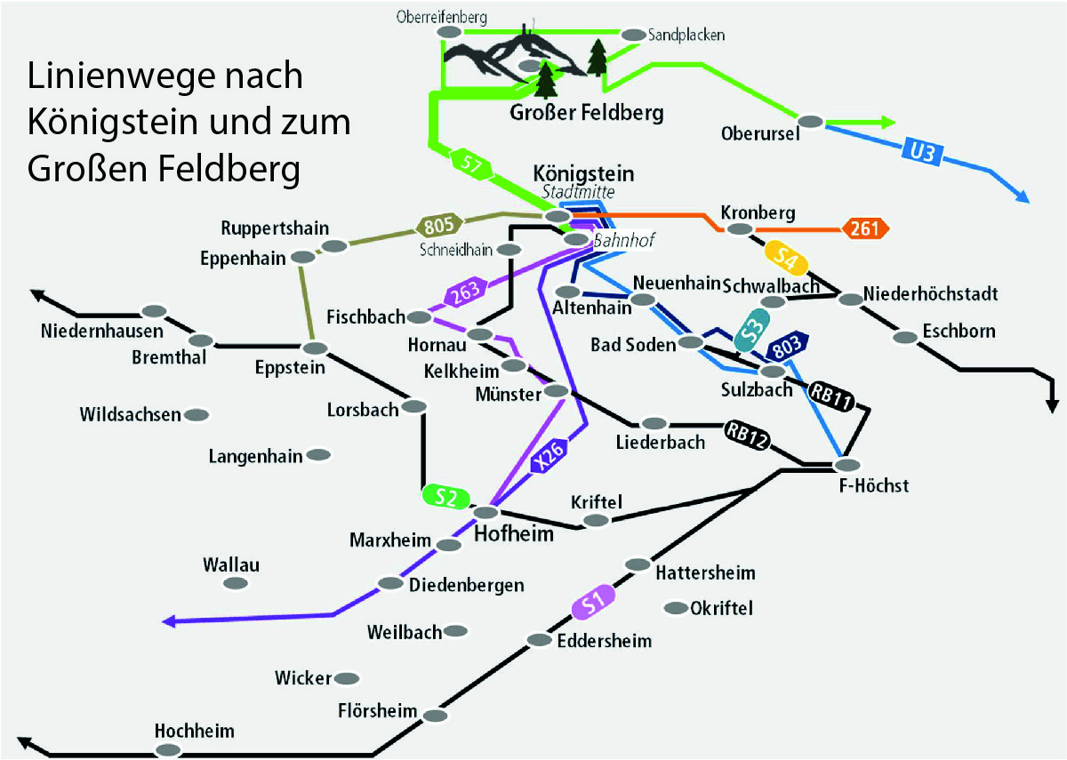 Großer Feldberg Anfahrt und Verbindungen